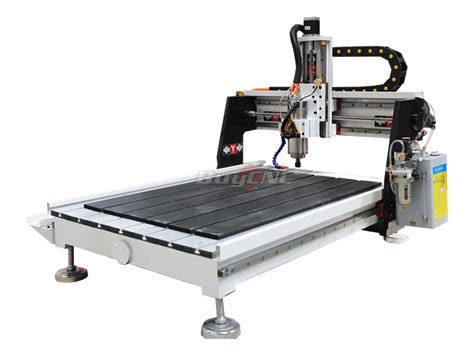 aluminum cnc machine pricelist|desktop cnc router for aluminum.